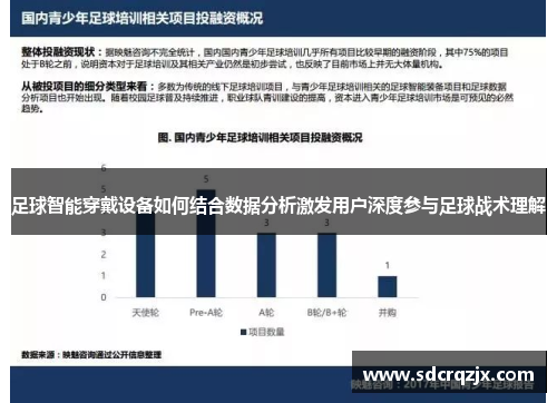 足球智能穿戴设备如何结合数据分析激发用户深度参与足球战术理解