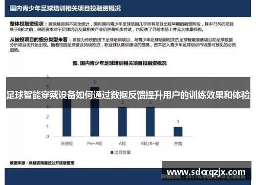 足球智能穿戴设备如何通过数据反馈提升用户的训练效果和体验